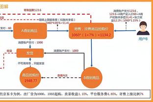 重磅！约基奇开通抖音 这是他全球首个社媒账号